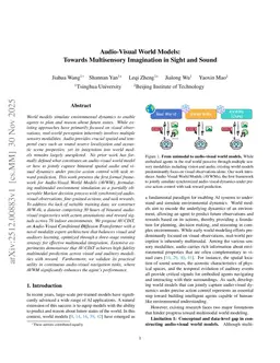 Audio-Visual World Models: Towards Multisensory Imagination in Sight and Sound