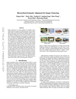 Hierarchical Semantic Alignment for Image Clustering
