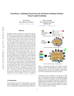 SceneProp: Combining Neural Network and Markov Random Field for Scene-Graph Grounding