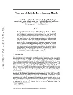Table as a Modality for Large Language Models