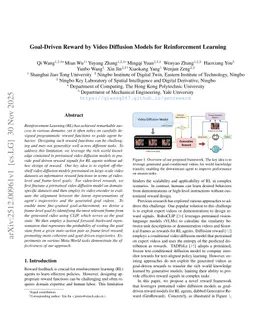 Goal-Driven Reward by Video Diffusion Models for Reinforcement Learning