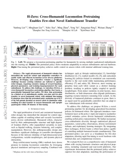 H-Zero: Cross-Humanoid Locomotion Pretraining Enables Few-shot Novel Embodiment Transfer