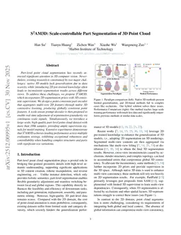 S2AM3D: Scale-controllable Part Segmentation of 3D Point Cloud