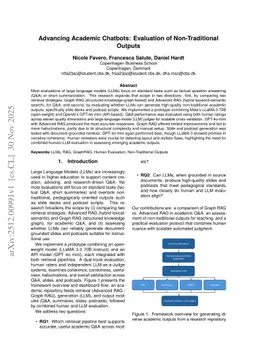 Advancing Academic Chatbots: Evaluation of Non Traditional Outputs