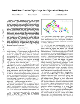 FOM-Nav: Frontier-Object Maps for Object Goal Navigation