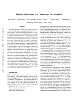 Learning Eigenstructures of Unstructured Data Manifolds