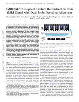 fMRI2GES: Co-speech Gesture Reconstruction from fMRI Signal with Dual Brain Decoding Alignment