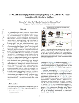 S$^2$-MLLM: Boosting Spatial Reasoning Capability of MLLMs for 3D Visual Grounding with Structural Guidance