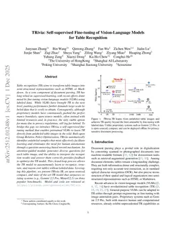 TRivia: Self-supervised Fine-tuning of Vision-Language Models for Table Recognition