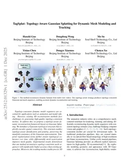 TagSplat: Topology-Aware Gaussian Splatting for Dynamic Mesh Modeling and Tracking