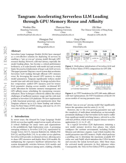 Tangram: Accelerating Serverless LLM Loading through GPU Memory Reuse and Affinity