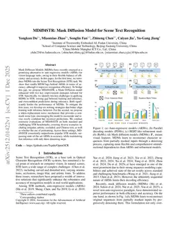 MDiff4STR: Mask Diffusion Model for Scene Text Recognition