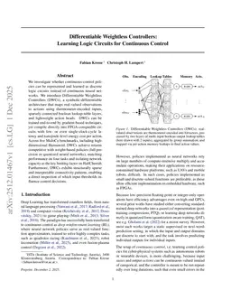 Differentiable Weightless Controllers: Learning Logic Circuits for Continuous Control