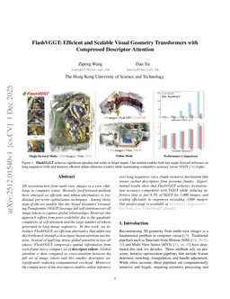 FlashVGGT: Efficient and Scalable Visual Geometry Transformers with Compressed Descriptor Attention