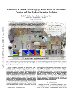 NavForesee: A Unified Vision-Language World Model for Hierarchical Planning and Dual-Horizon Navigation Prediction