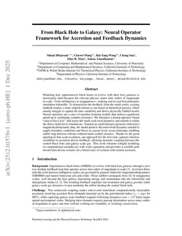 From Black Hole to Galaxy: Neural Operator: Framework for Accretion and Feedback Dynamics