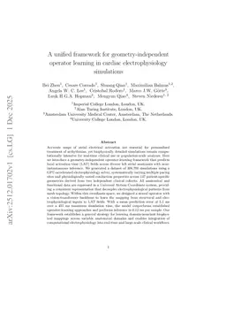 A unified framework for geometry-independent operator learning in cardiac electrophysiology simulations