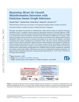 Reasoning About the Unsaid: Misinformation Detection with Omission-Aware Graph Inference