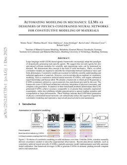 Automating modeling in mechanics: LLMs as designers of physics-constrained neural networks for constitutive modeling of materials