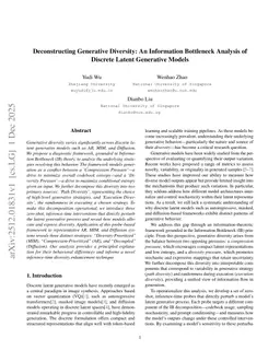 Deconstructing Generative Diversity: An Information Bottleneck Analysis of Discrete Latent Generative Models