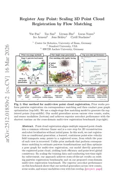 Register Any Point: Scaling 3D Point Cloud Registration by Flow Matching