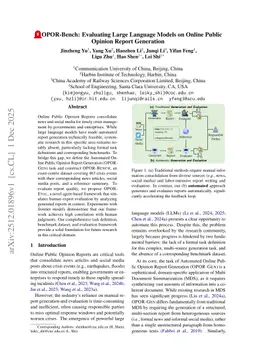 OPOR-Bench: Evaluating Large Language Models on Online Public Opinion Report Generation