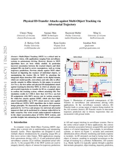 Physical ID-Transfer Attacks against Multi-Object Tracking via Adversarial Trajectory