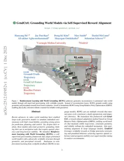 GrndCtrl: Grounding World Models via Self-Supervised Reward Alignment