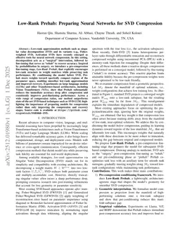 Low-Rank Prehab: Preparing Neural Networks for SVD Compression