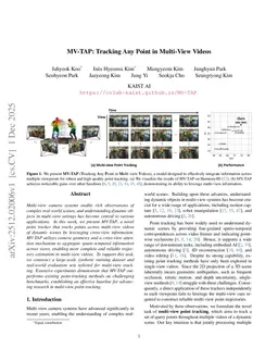 MV-TAP: Tracking Any Point in Multi-View Videos