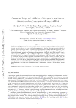 Generative design and validation of therapeutic peptides for glioblastoma based on a potential target ATP5A