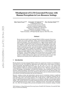 Misalignment of LLM-Generated Personas with Human Perceptions in Low-Resource Settings