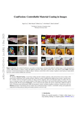 CoatFusion: Controllable Material Coating in Images