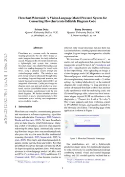 Flowchart2Mermaid: A Vision-Language Model Powered System for Converting Flowcharts into Editable Diagram Code