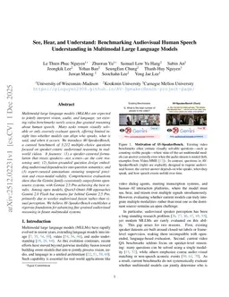 See, Hear, and Understand: Benchmarking Audiovisual Human Speech Understanding in Multimodal Large Language Models