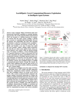 LeechHijack: Covert Computational Resource Exploitation in Intelligent Agent Systems