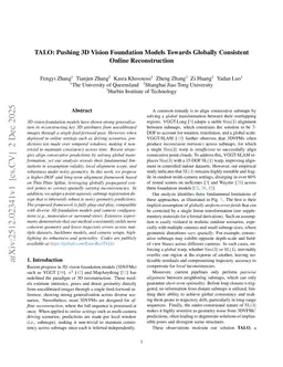 TALO: Pushing 3D Vision Foundation Models Towards Globally Consistent Online Reconstruction