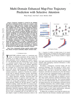 MoE-Enhanced Multi-Domain Feature Selection and Fusion for Fast Map-Free Trajectory Prediction