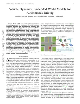 Vehicle Dynamics Embedded World Models for Autonomous Driving