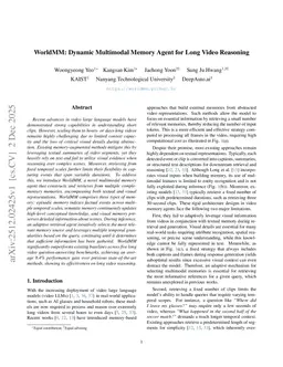 WorldMM: Dynamic Multimodal Memory Agent for Long Video Reasoning