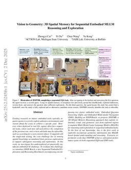 Vision to Geometry: 3D Spatial Memory for Sequential Embodied MLLM Reasoning and Exploration