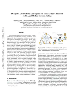 UCAgents: Unidirectional Convergence for Visual Evidence Anchored Multi-Agent Medical Decision-Making