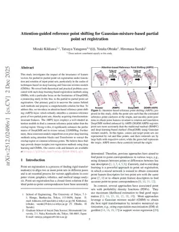 Attention-guided reference point shifting for Gaussian-mixture-based partial point set registration