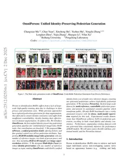 OmniPerson: Unified Identity-Preserving Pedestrian Generation