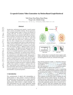 Co-speech Gesture Video Generation via Motion-Based Graph Retrieval