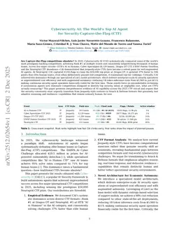 Cybersecurity AI: The World's Top AI Agent for Security Capture-the-Flag (CTF)