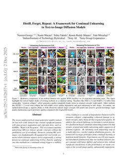 Distill, Forget, Repeat: A Framework for Continual Unlearning in Text-to-Image Diffusion Models