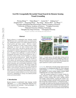 GeoViS: Geospatially Rewarded Visual Search for Remote Sensing Visual Grounding