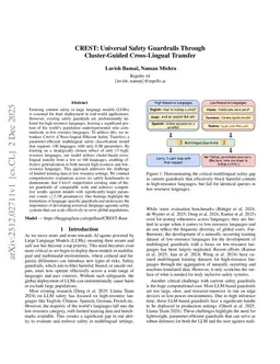 CREST: Universal Safety Guardrails Through Cluster-Guided Cross-Lingual Transfer