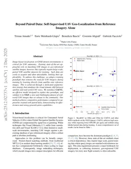 Beyond Paired Data: Self-Supervised UAV Geo-Localization from Reference Imagery Alone